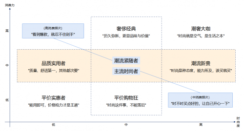 实在智能RPA助力电商全场景营销及获客”